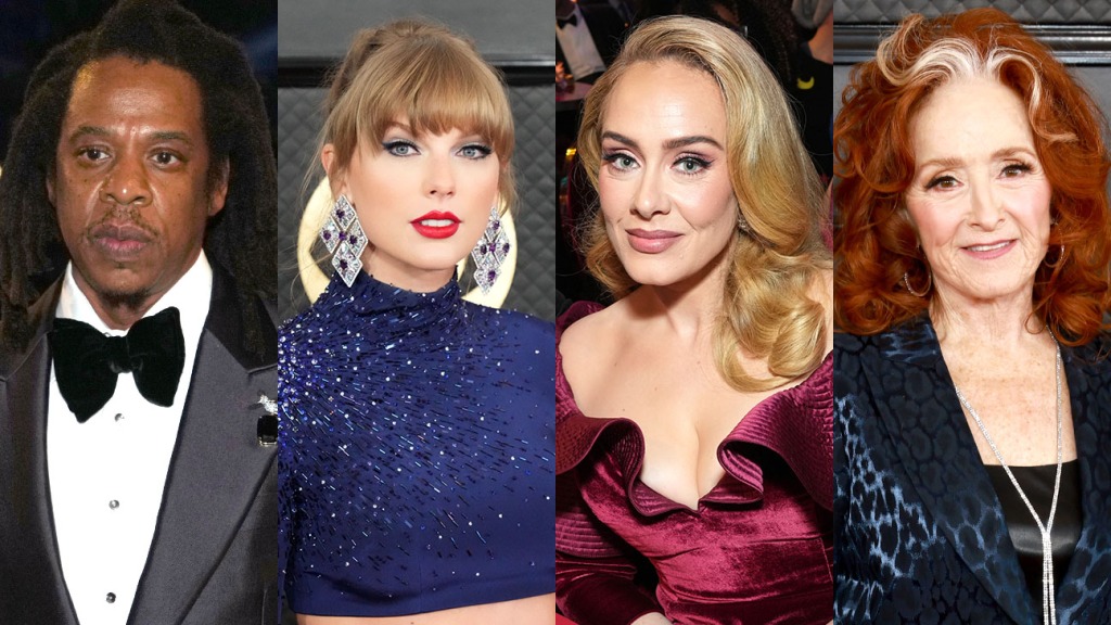Taylor Swift, Adele, Jay-Z, Drake – The Hollywood Reporter